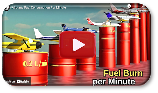 Airplane Fuel Consumption Per Minute
